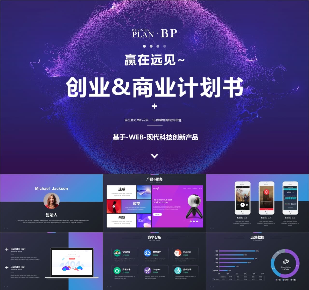 大学生创业计划书