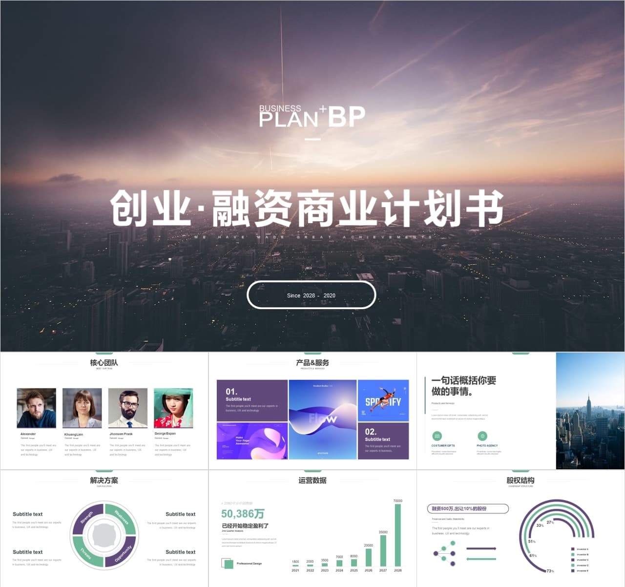 大学生创新创业项目计划书