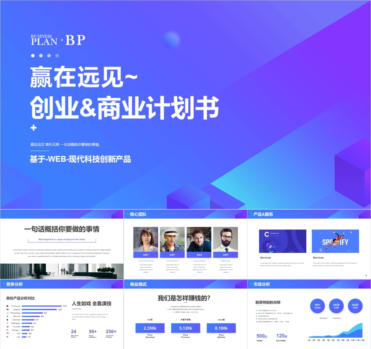 大学生创新创业项目计划书