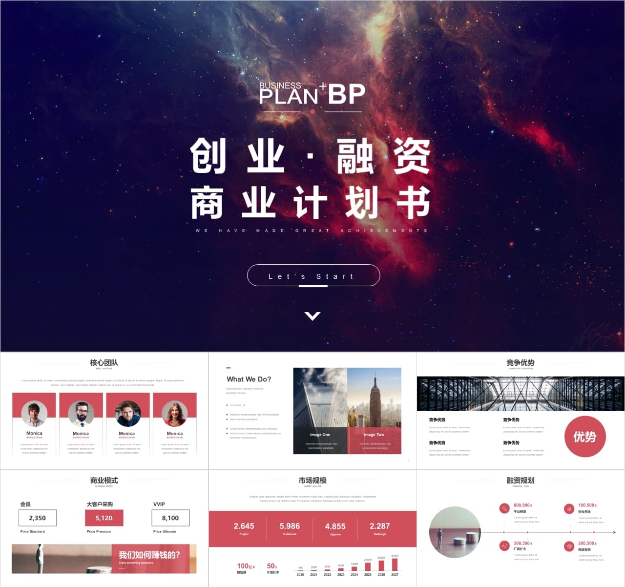 大学生创业计划书