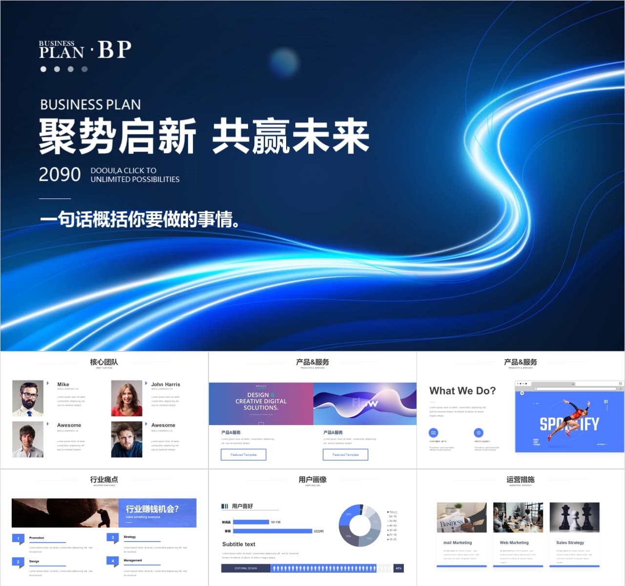 商业计划书代写