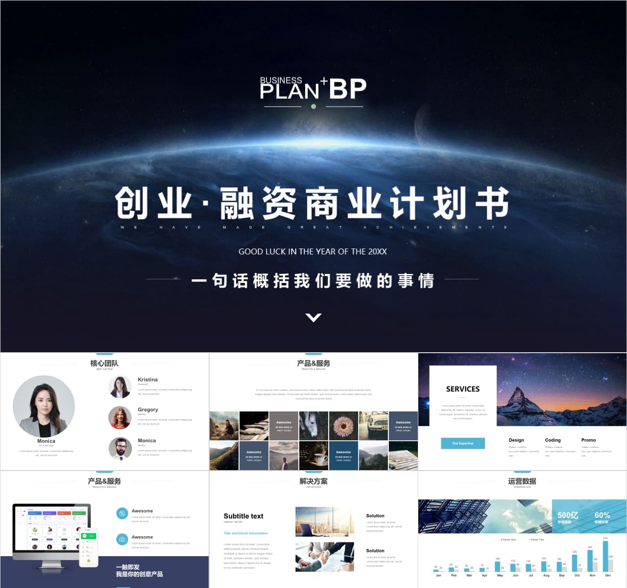 商业计划书代写