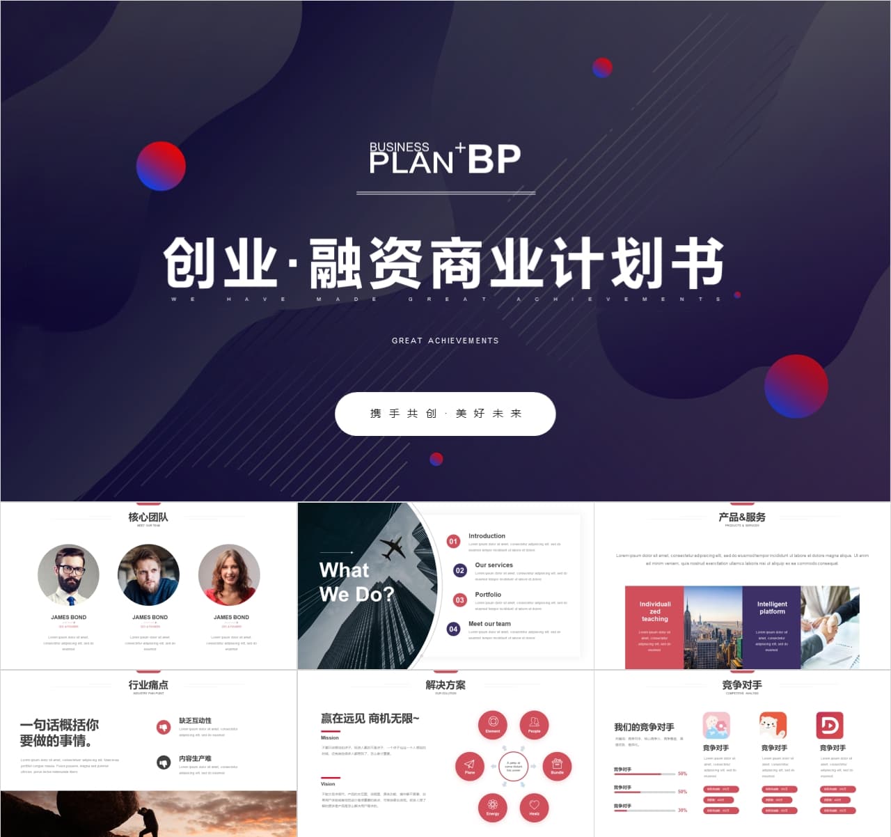 商业计划书代写