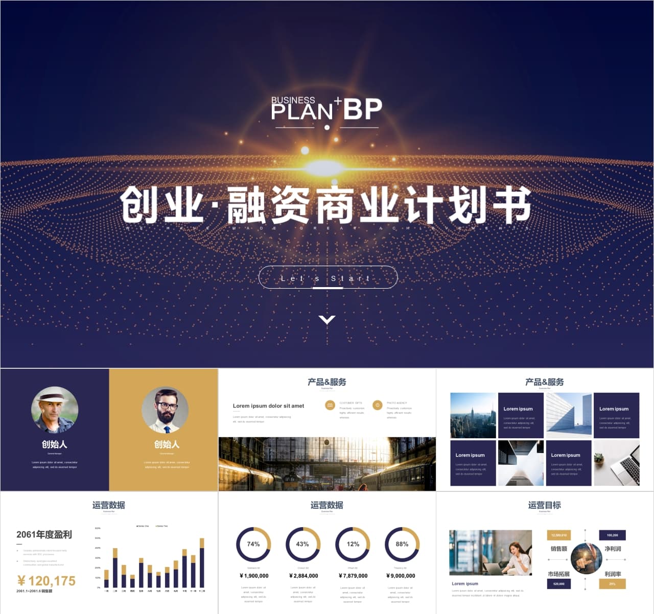 商业计划书代写