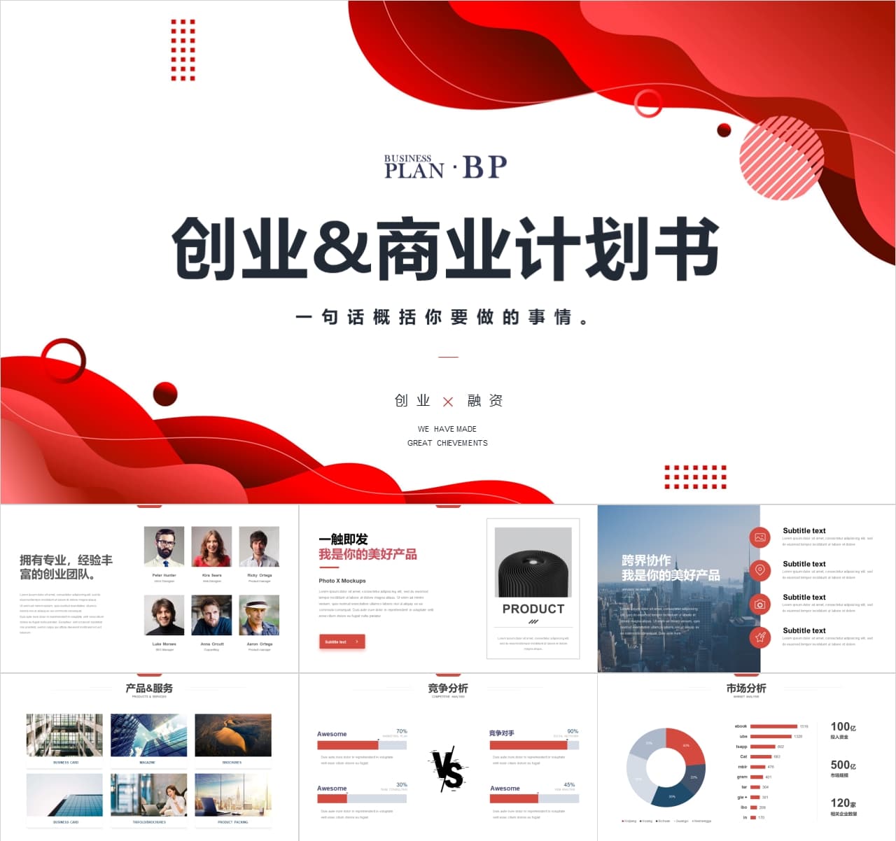 商业计划书代写