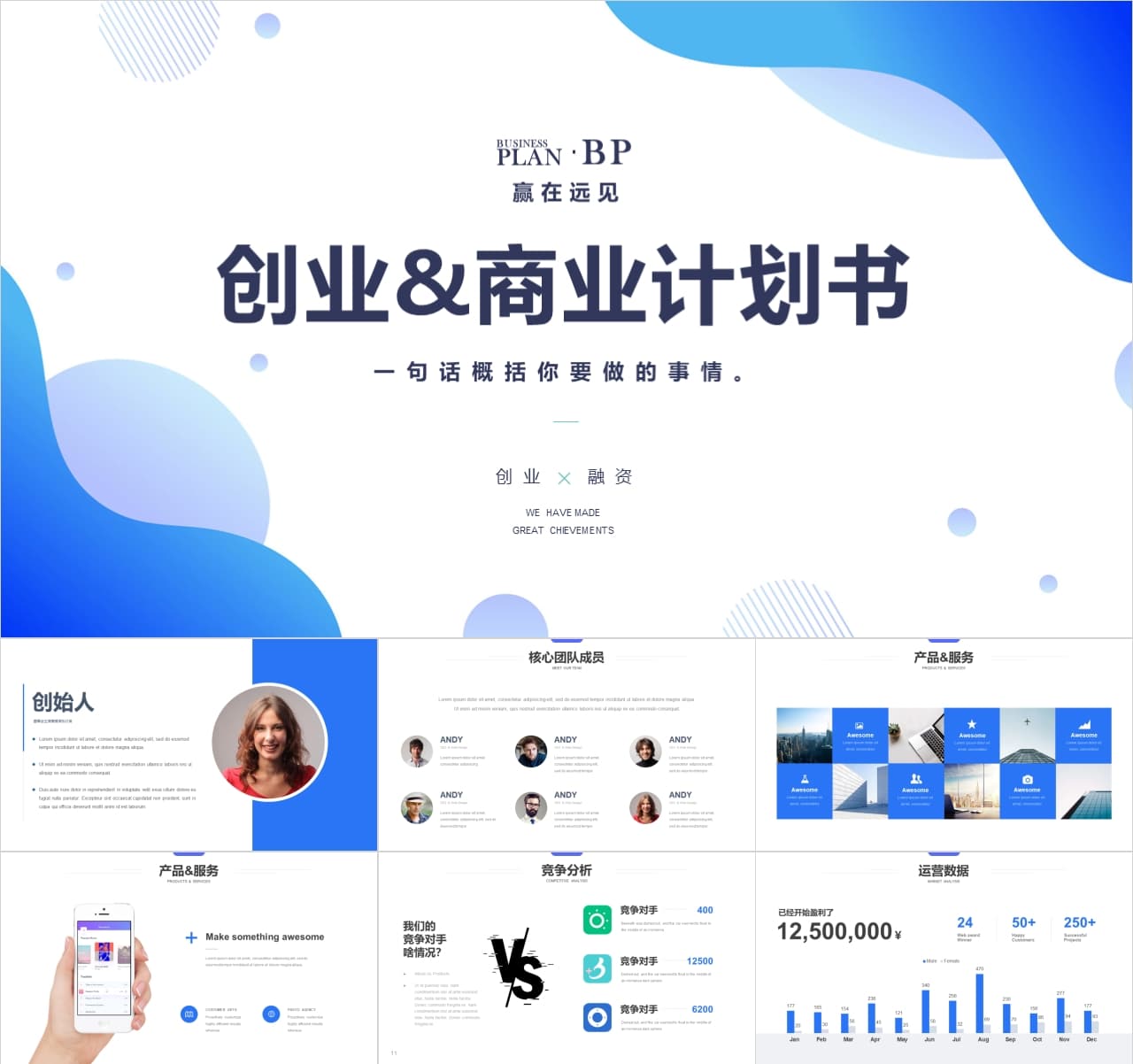 商业计划书代写