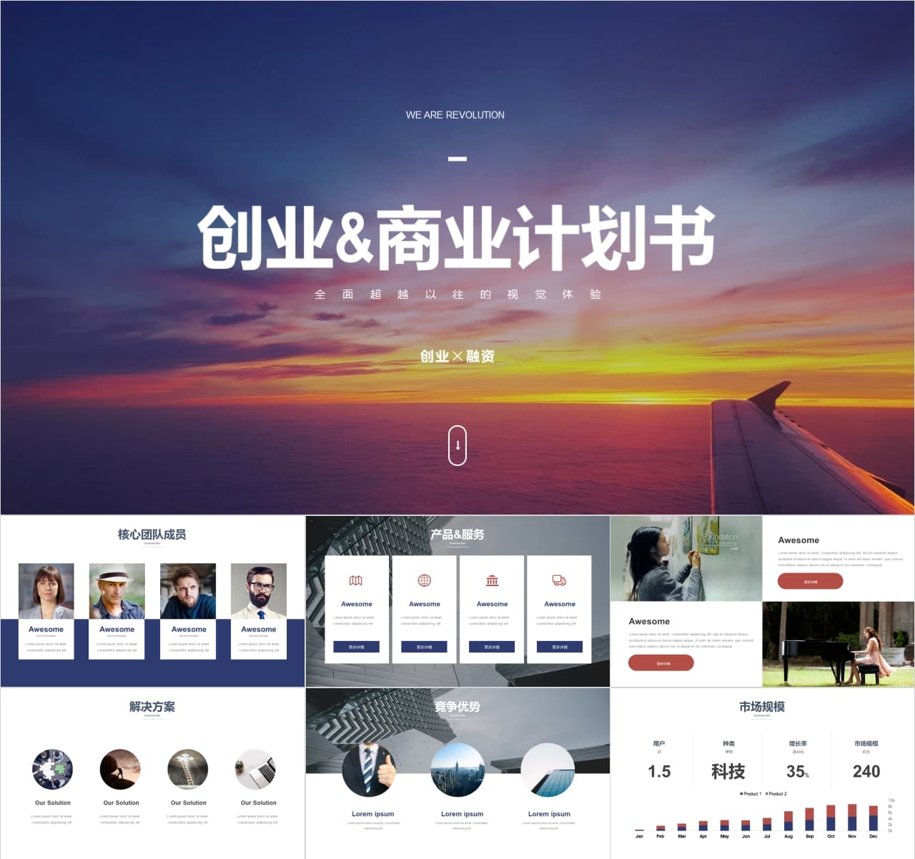 商业计划书代写