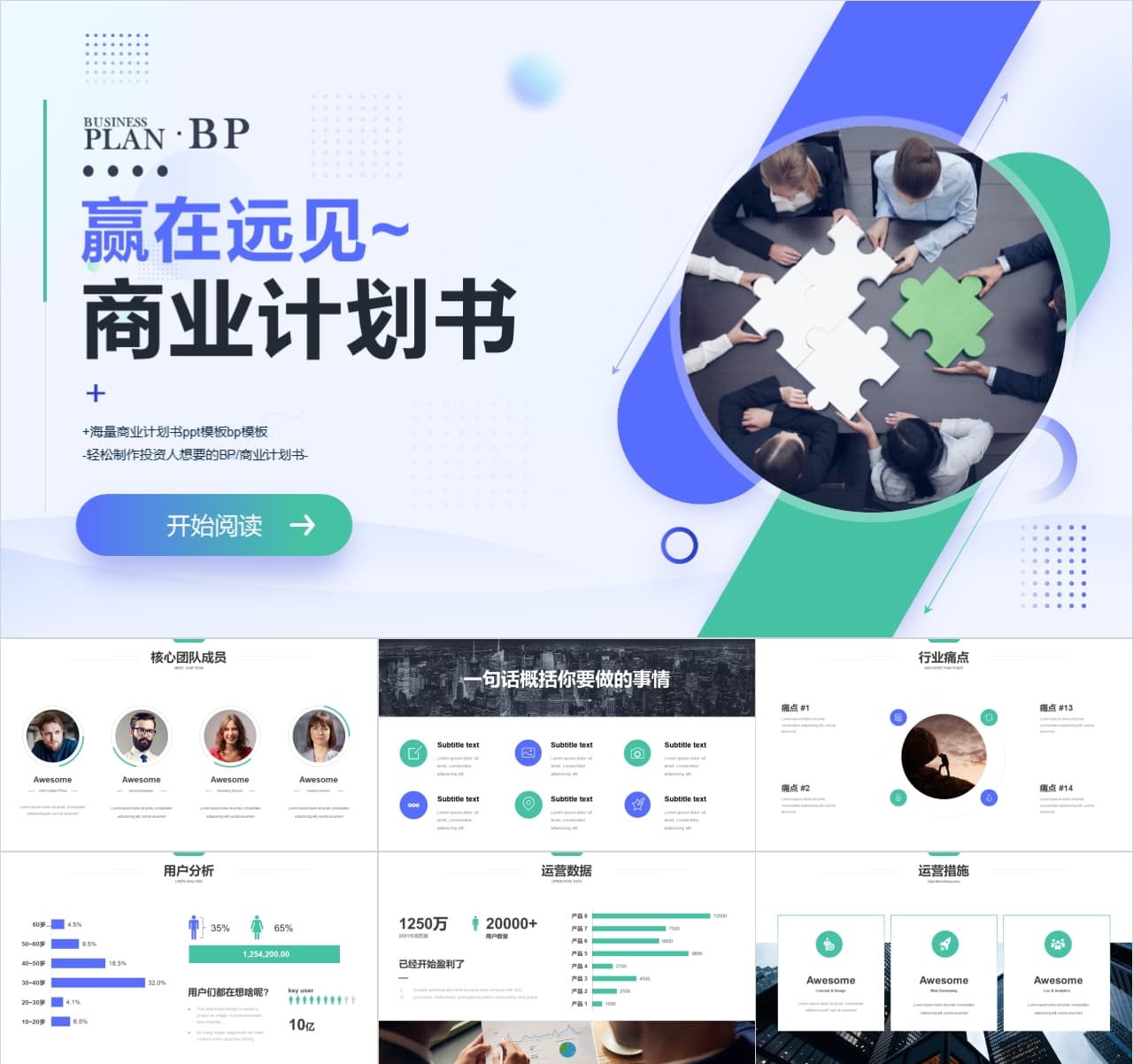 商业计划书代写