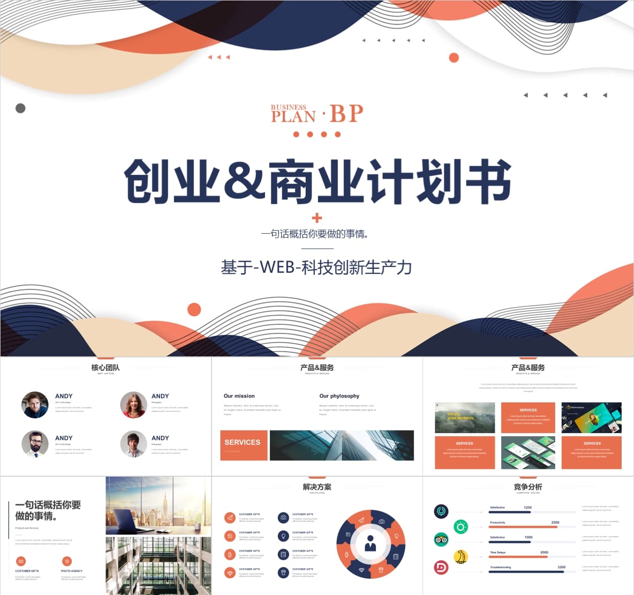 商业计划书代写