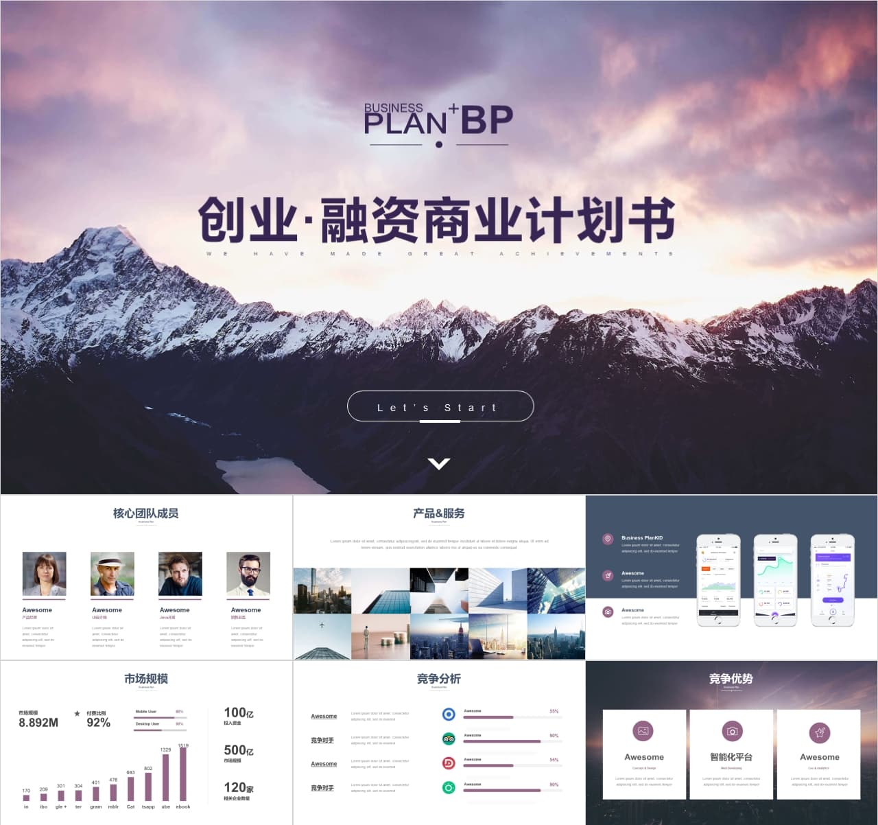 商业计划书代写