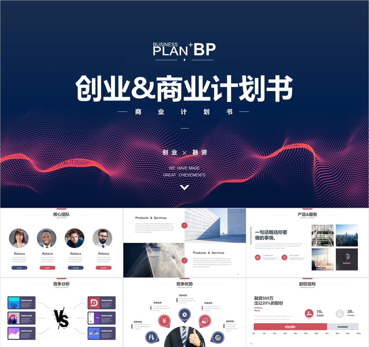 商业计划书代写