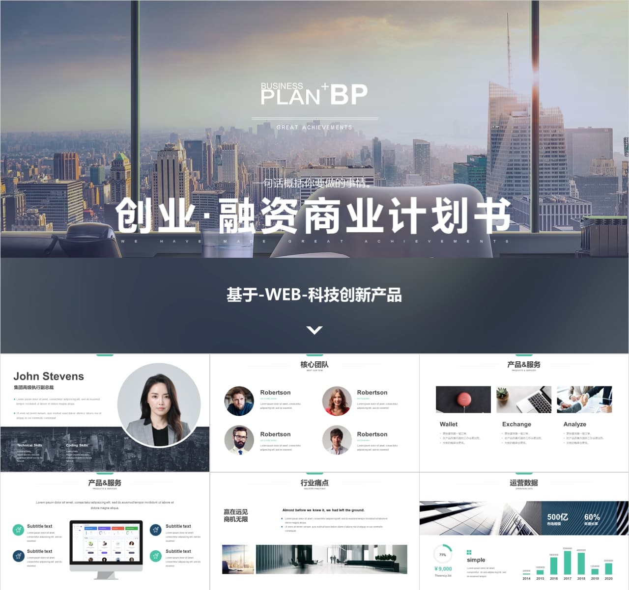 商业计划书代写