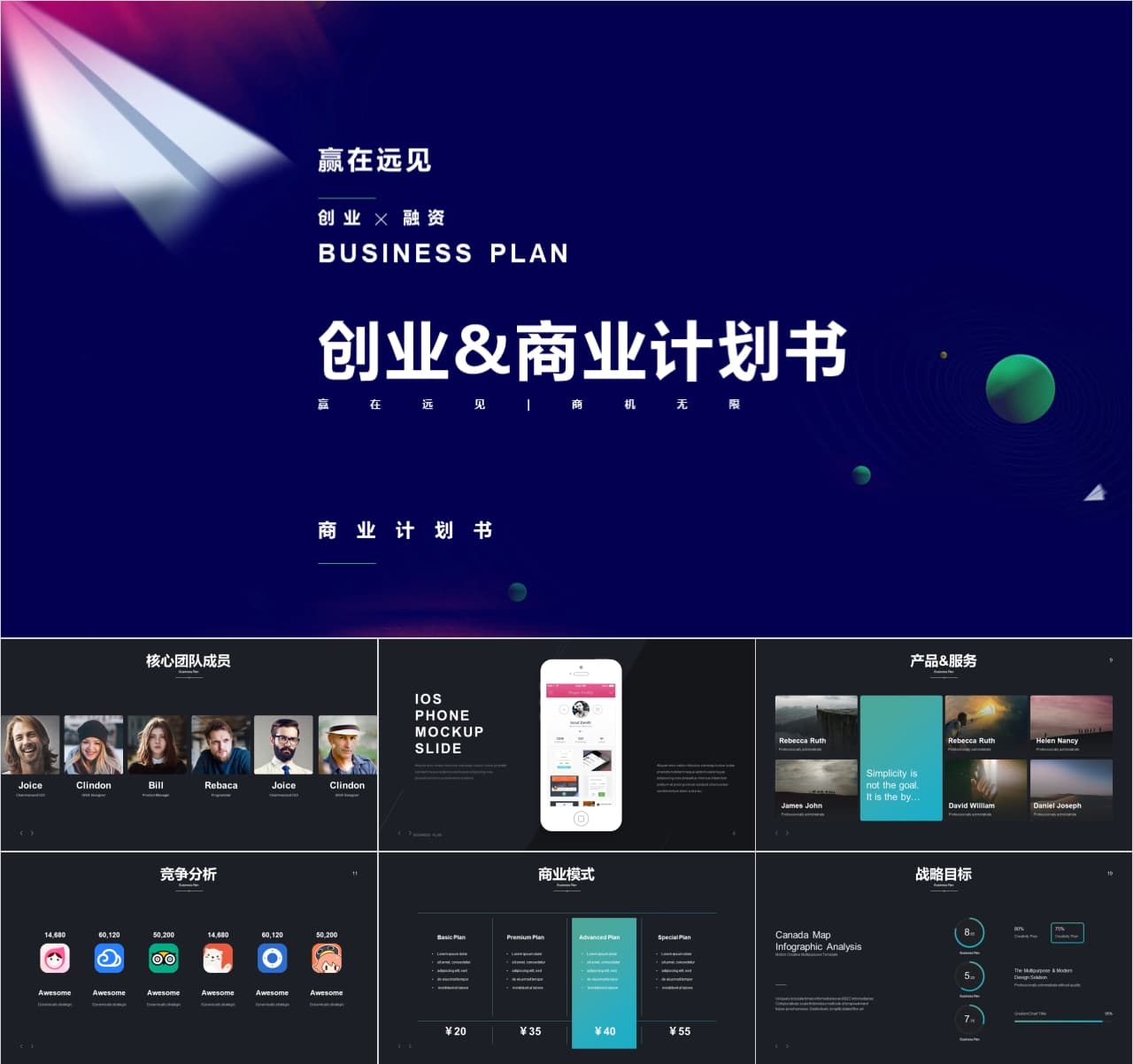 大学生创业计划书