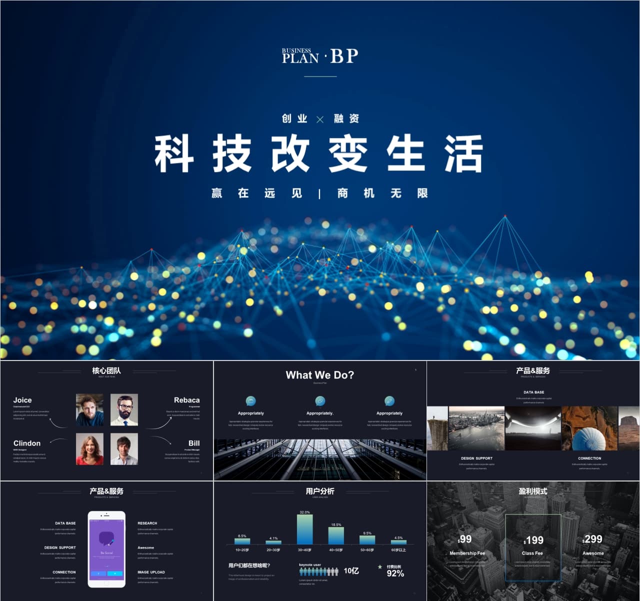 大学生创业计划书