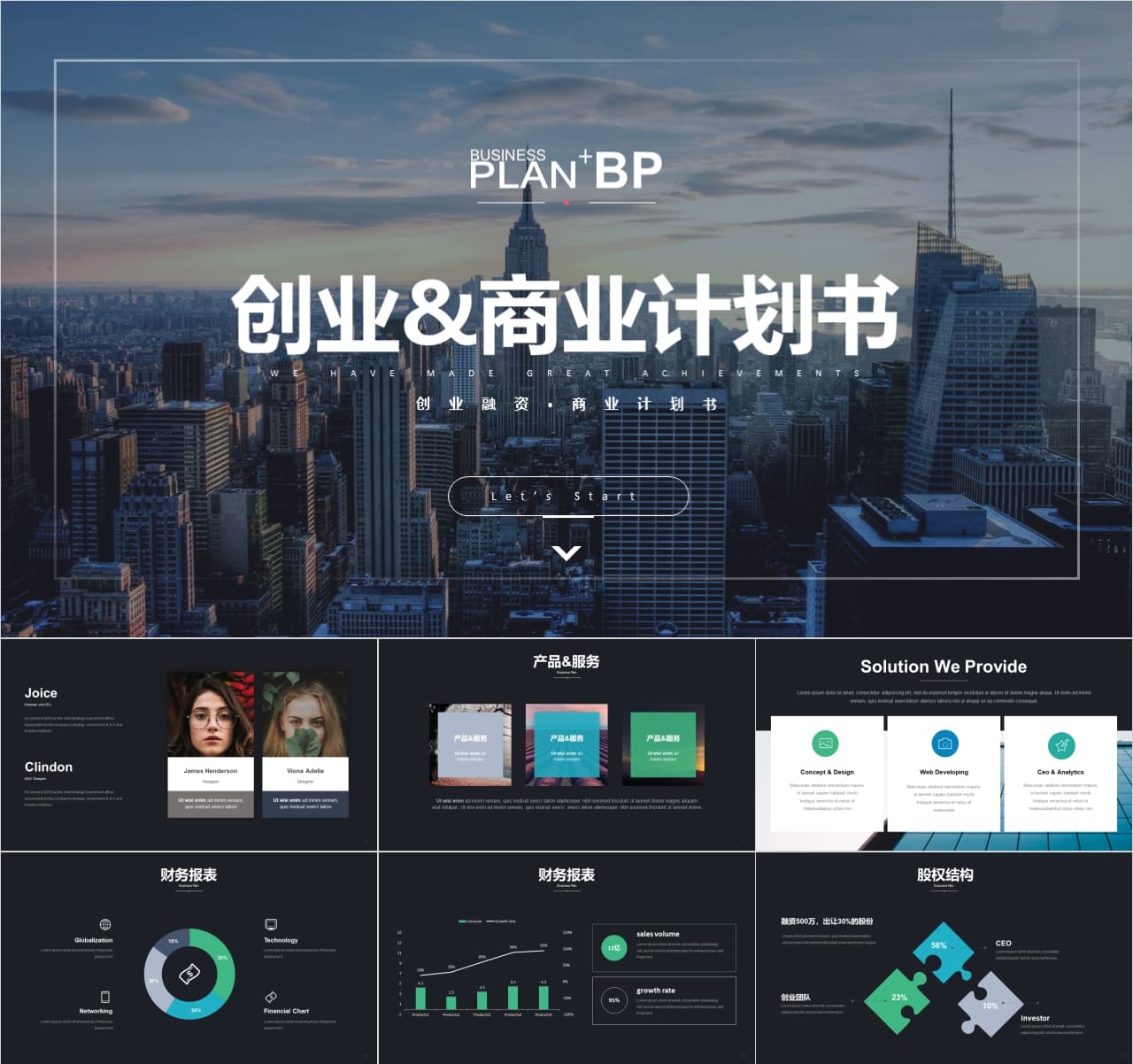 商业计划书代写