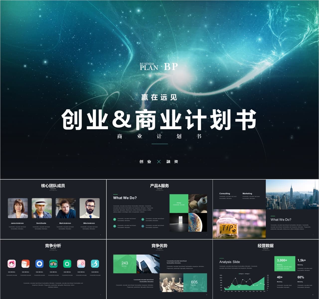 大学生创业计划书