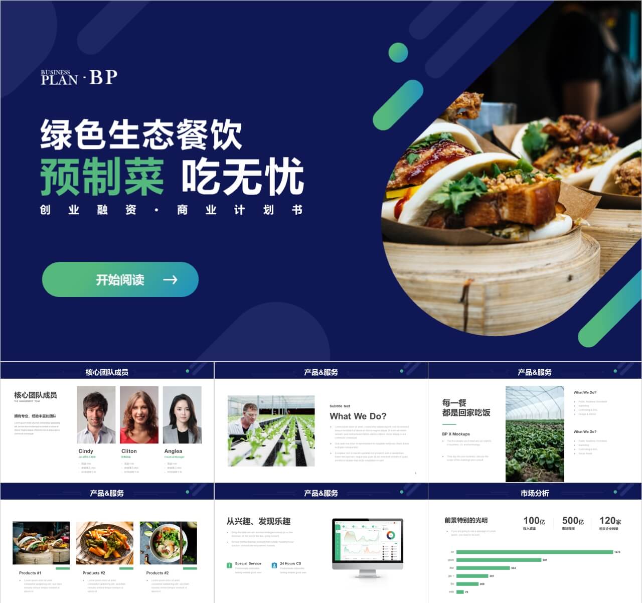 预制菜马家厨房现代智慧农业创业商业计划书PPT模板