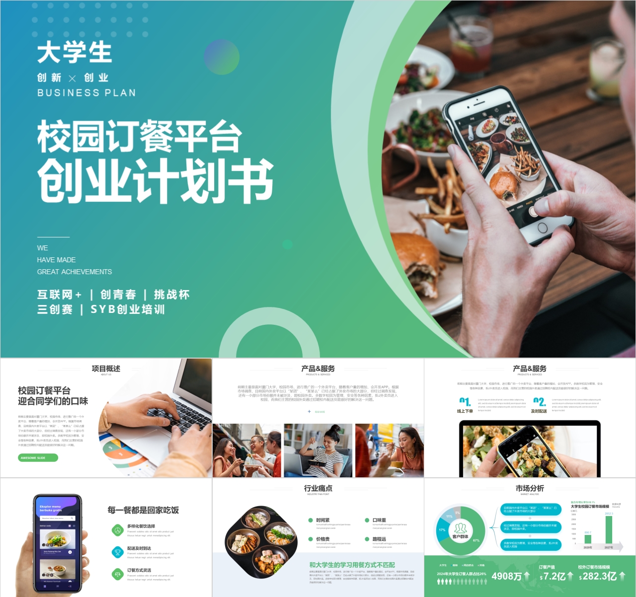 校园订餐平台中国国际大学生创新大赛创业计划书PPT模板+word