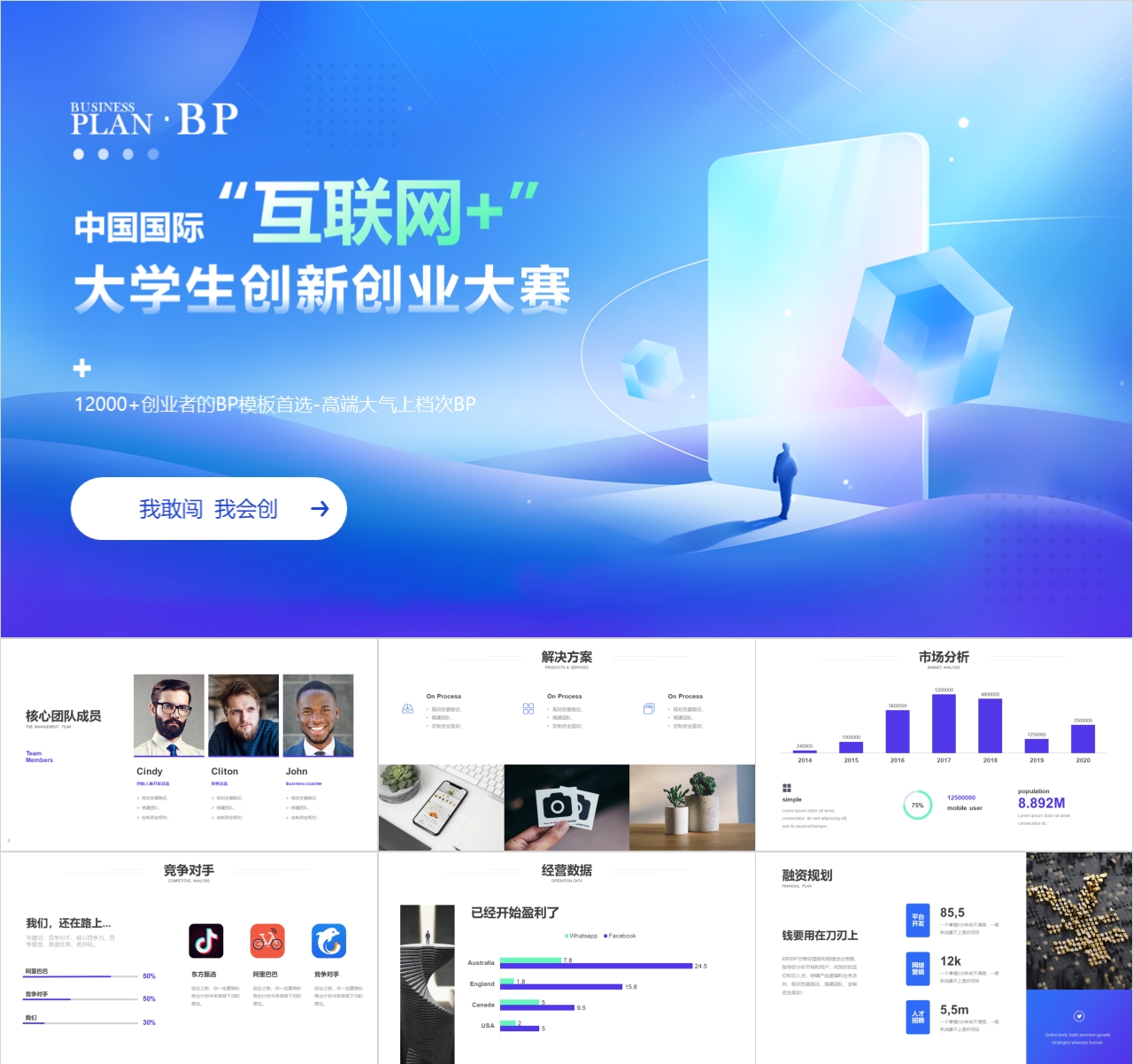 大学生创业策划书