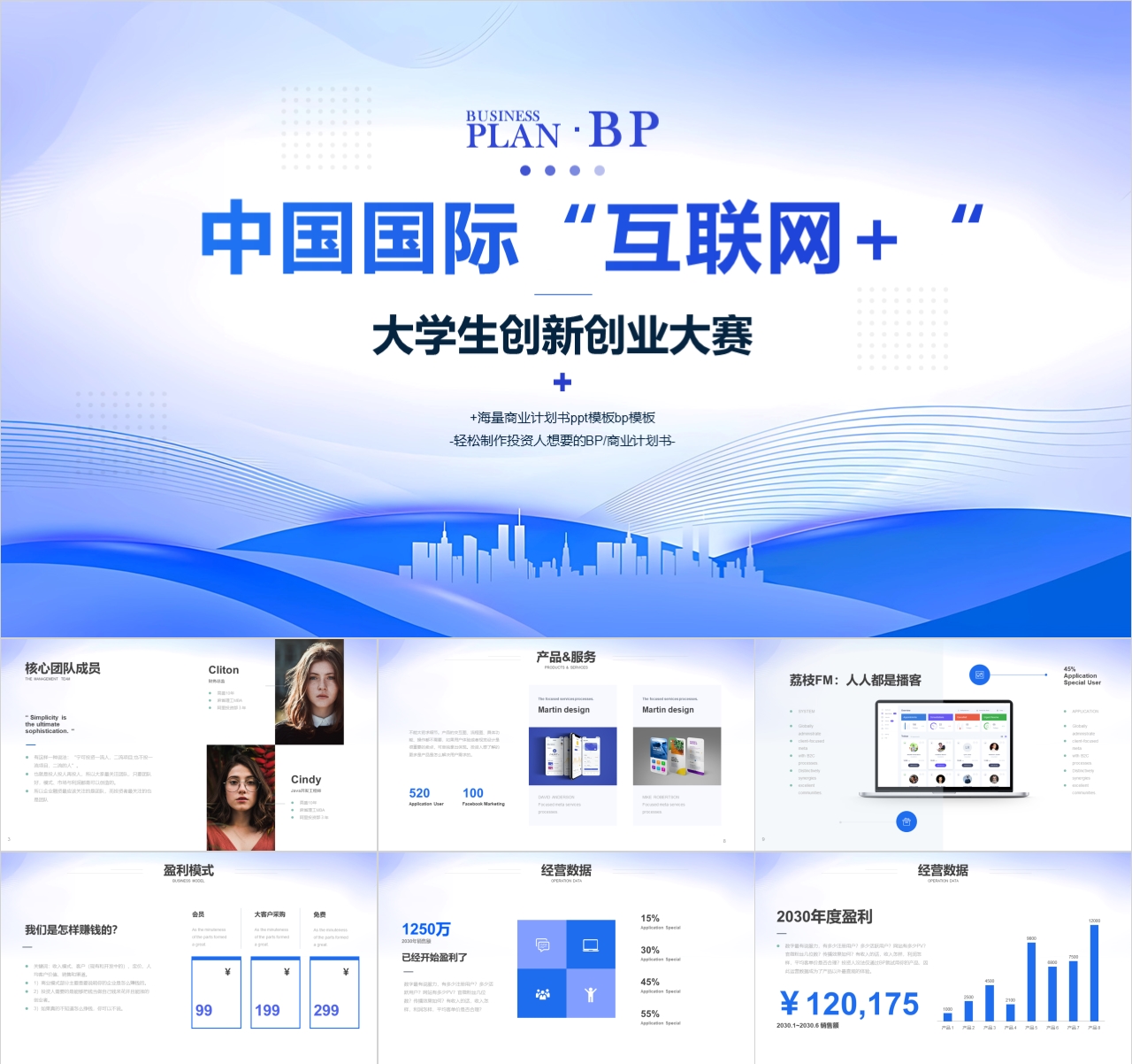 创业计划书怎么写