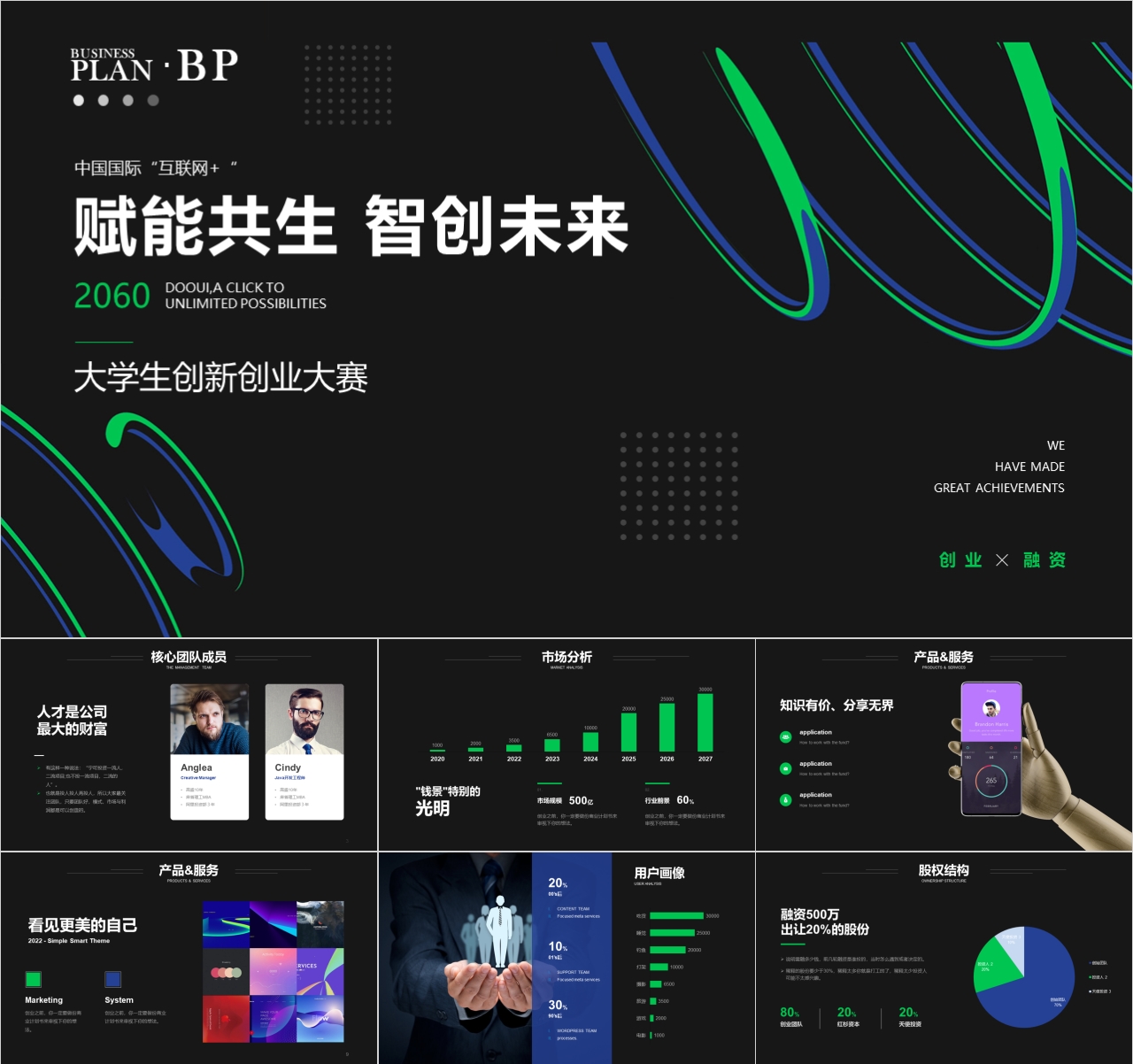 大学生创业策划书